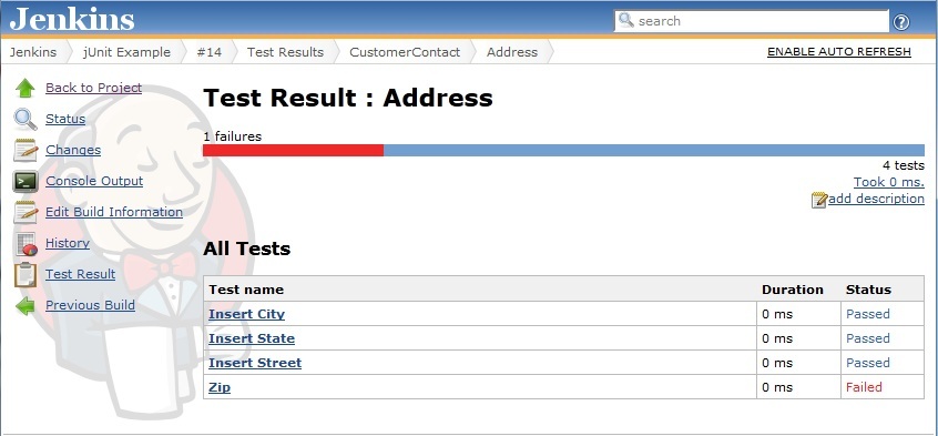 Jenkins jUnit test list